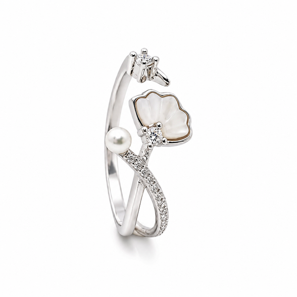 The Fluidity Ring